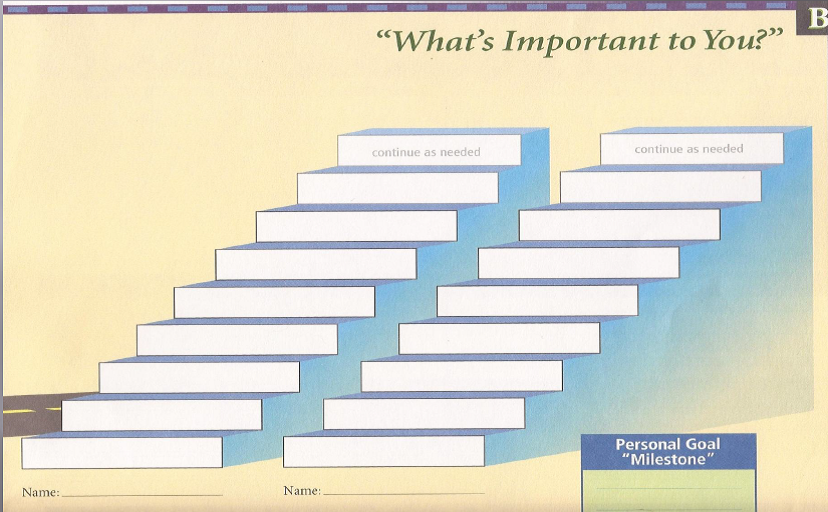 Values Template